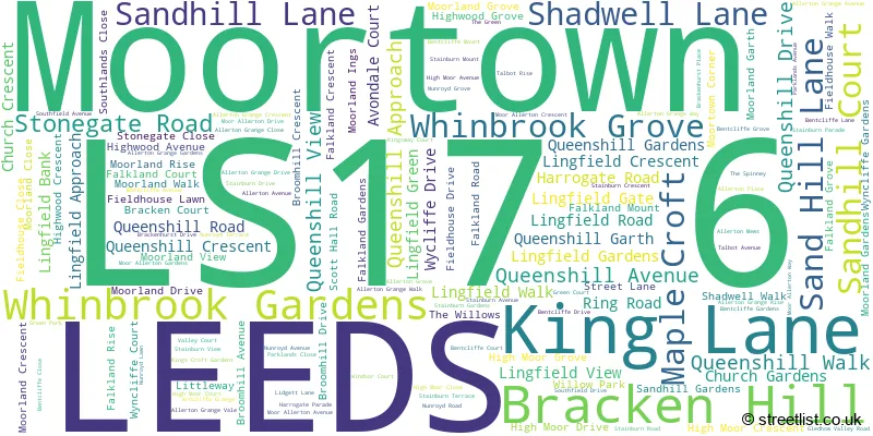 A word cloud for the LS17 6 postcode